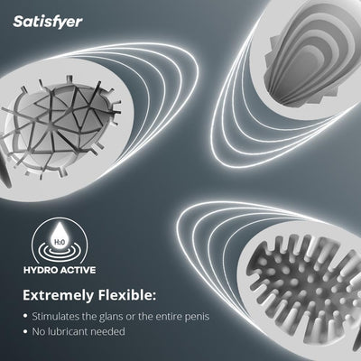 Satisfyer Masturbator Egg 3-Pack | Naughty | Savage | Crunchy | 3 Sensual Structures | Masturbator | Penis Stimulation | Extremely Stretchable | One- Time-Use