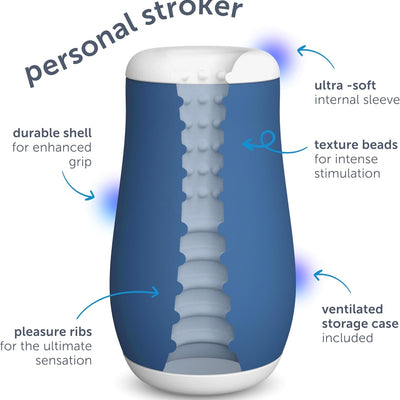 plusOne Penis Stroker Sex Toy for Men, Realistic Skin-Like Premium Silicone, Waterproof, Storage Case for Easy Drying, Ribbed & Beaded Textures, No Slip Grip