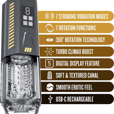 Blush M for Men 360° SpinMaster Pro Realistic Masturbator - Vibrating, Stroking & Turbo Climax - Lifelike Oral Cock Sucking, Pussy & Anal Textured Sleeve Stroker, USB - Adult Sex Toy for Men - (Gray)