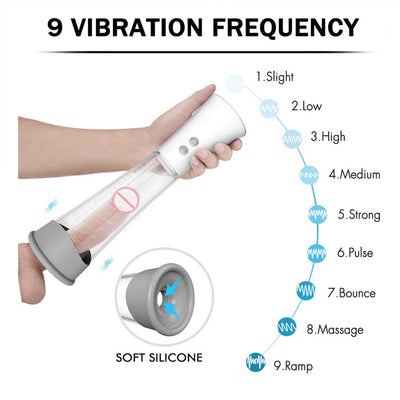Male Automatic Vacuum Penis Pump Effective Therapy Powerful Handheld Massager Kit Air Setting Devices for Stronger Longer